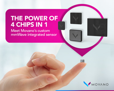 CHTI Innovators’ Network Member Movano Builds Smallest Ever Custom mmWave Sensor Designed for Non-Invasive Glucose and Cuffless Blood Pressure Monitoring